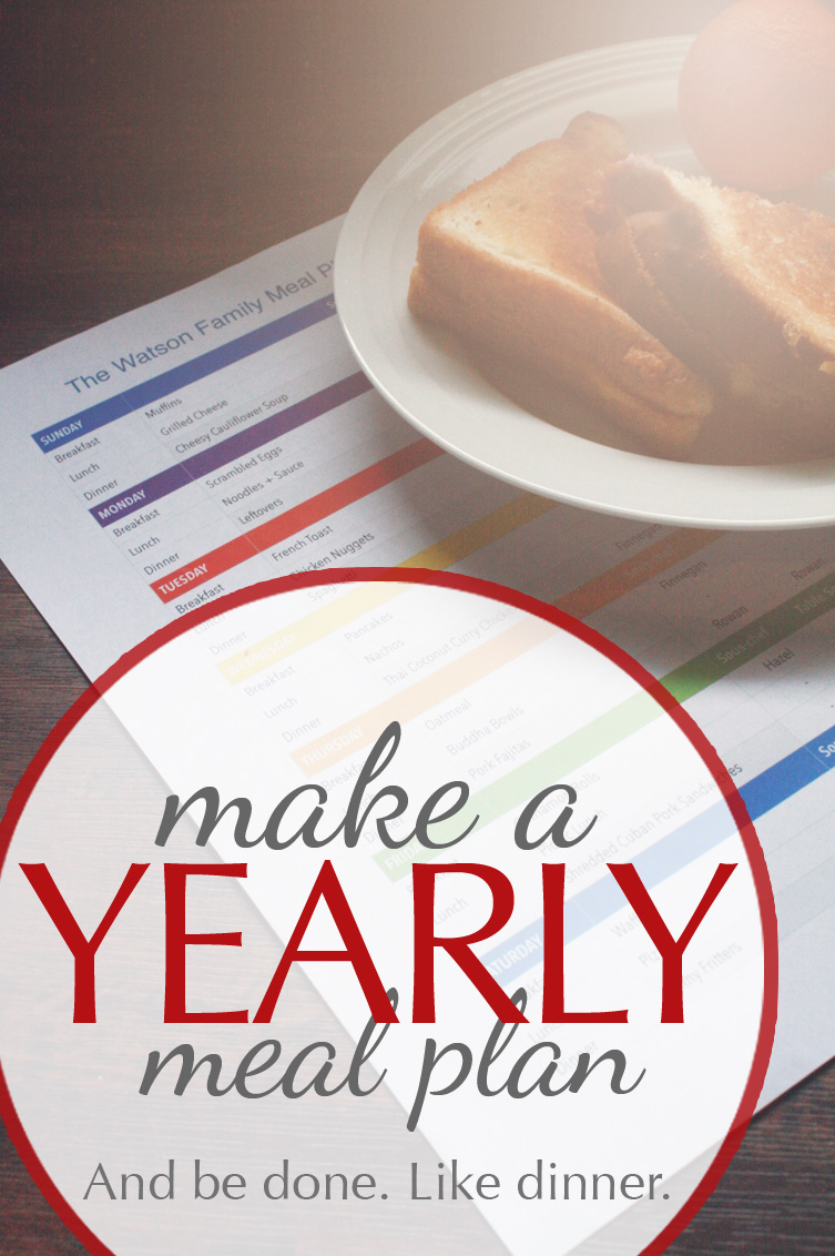 Making a year-long meal plan didn't take me all that much longer than making one for the month or the season. I'm sharing the steps that I went through so that you can make one too.